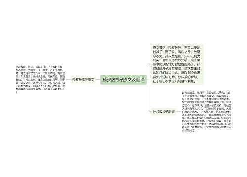 孙叔敖戒子原文及翻译