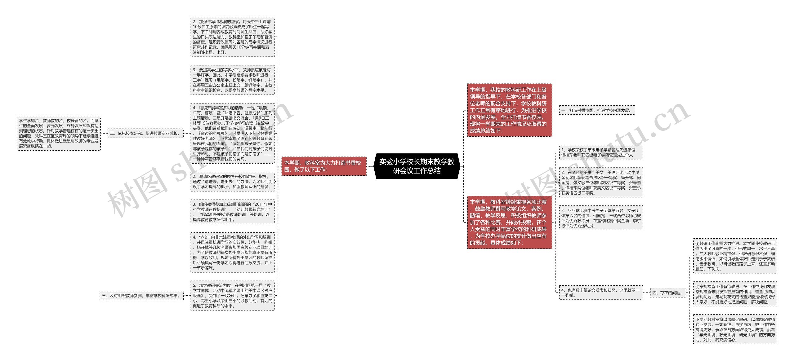 实验小学校长期末教学教研会议工作总结