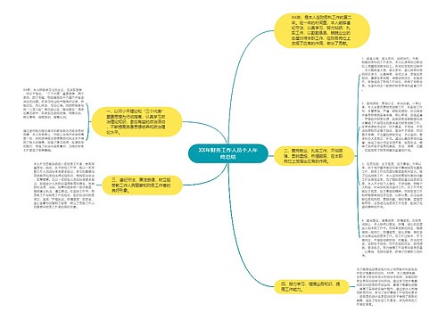 XX年财务工作人员个人年终总结