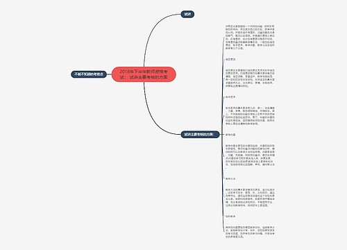 2018年下半年教师资格考试： 试讲主要考核的方面