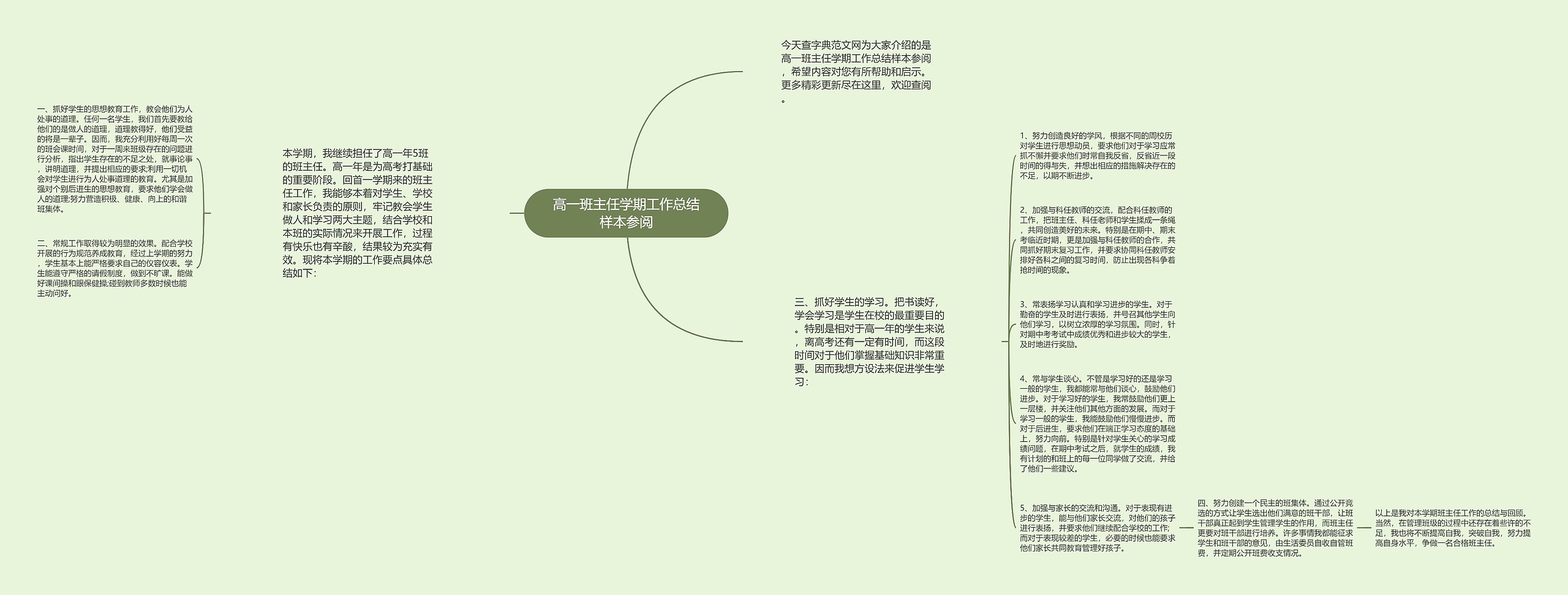 高一班主任学期工作总结样本参阅