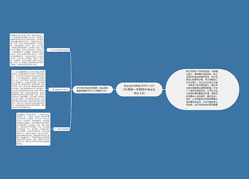 班主任代表在2009—2012年度第一学期期中考试总结会上的