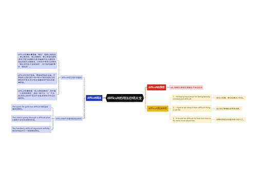 difficult的用法总结大全