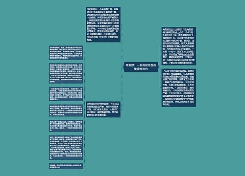 商务部：一系列促外贸政策即将出台