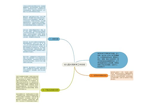 幼儿园大班教学工作总结