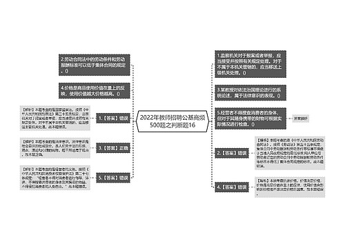 2022年教师招聘公基高频500题之判断题16