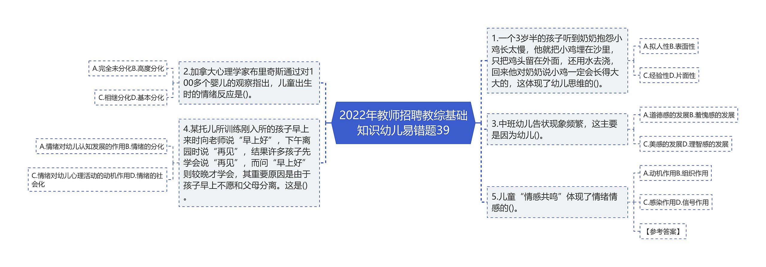 2022年教师招聘教综基础知识幼儿易错题39