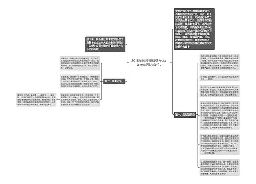 2018年教师资格证考试：备考中西方音乐史