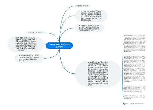 2009年学期学生会学习部工作总结