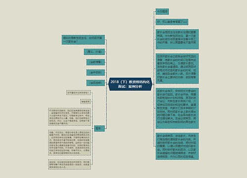 2018（下）教资格结构化面试：案例分析