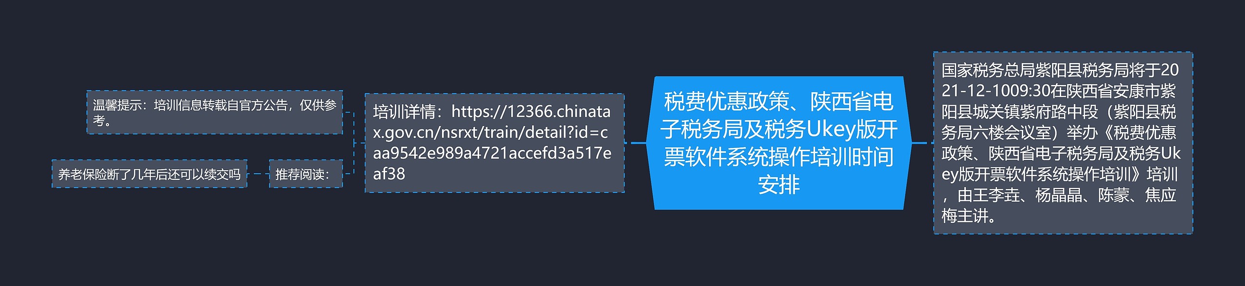 税费优惠政策、陕西省电子税务局及税务Ukey版开票软件系统操作培训时间安排