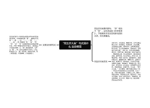 “死生亦大矣”句式是什么 出自哪里