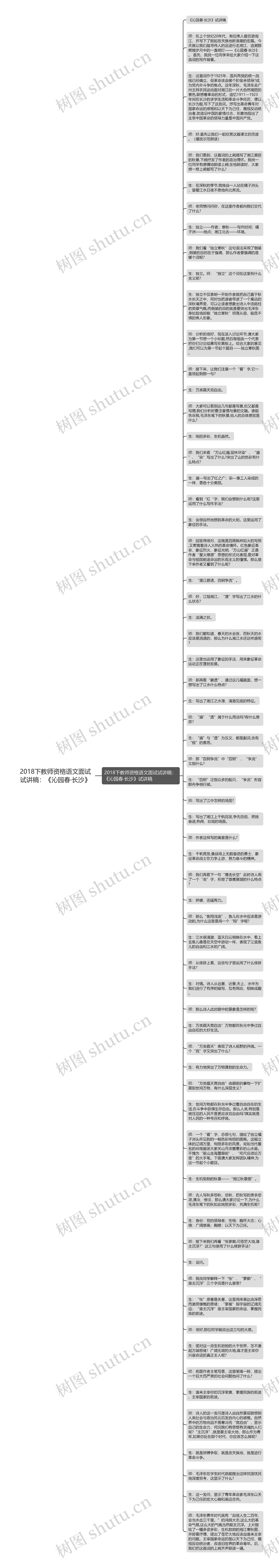 2018下教师资格语文面试试讲稿：《沁园春·长沙》