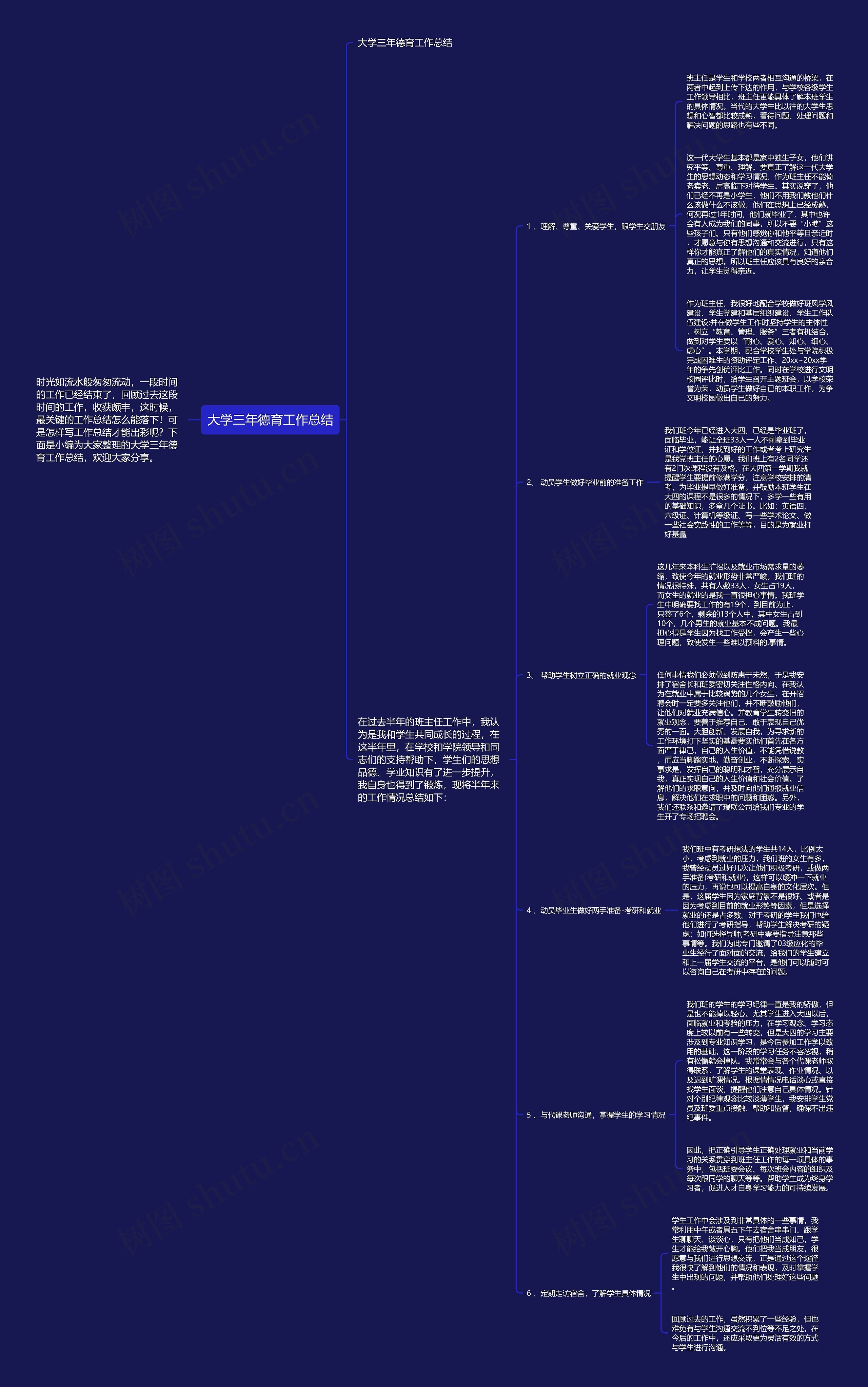 大学三年德育工作总结 大学三年德育工作总结