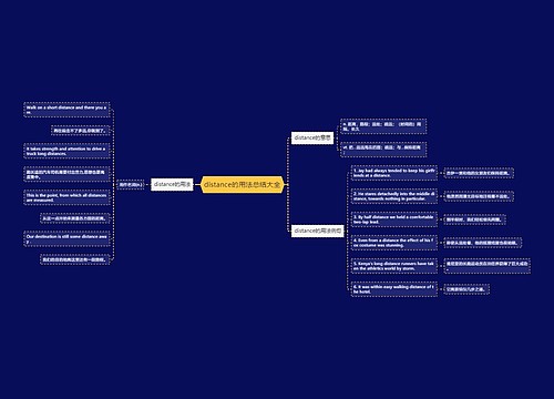 distance的用法总结大全