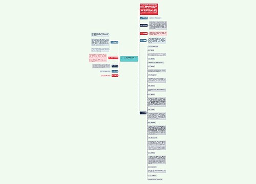 串一串教综里的那些“斯”