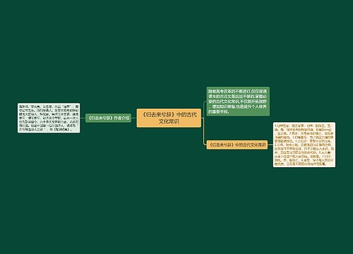 《归去来兮辞》中的古代文化常识