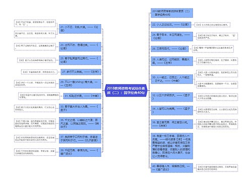 ​2018教师资格考试综合素质（二）：国学经典40句