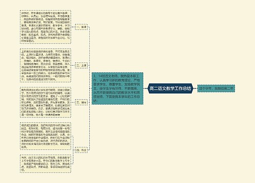 高二语文教学工作总结