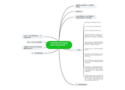 2020初级会计师《经济法基础》知识点:第五章（1）