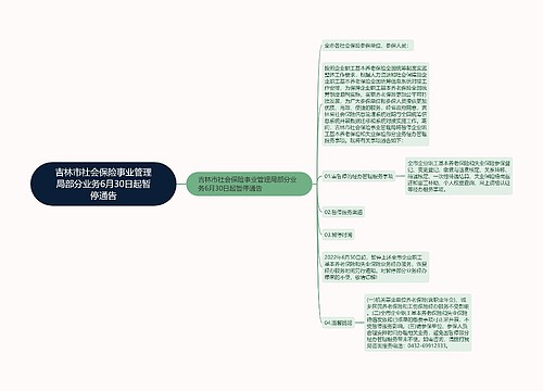 吉林市社会保险事业管理局部分业务6月30日起暂停通告