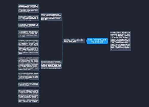 2010—2011学年上学期学生会工作总结