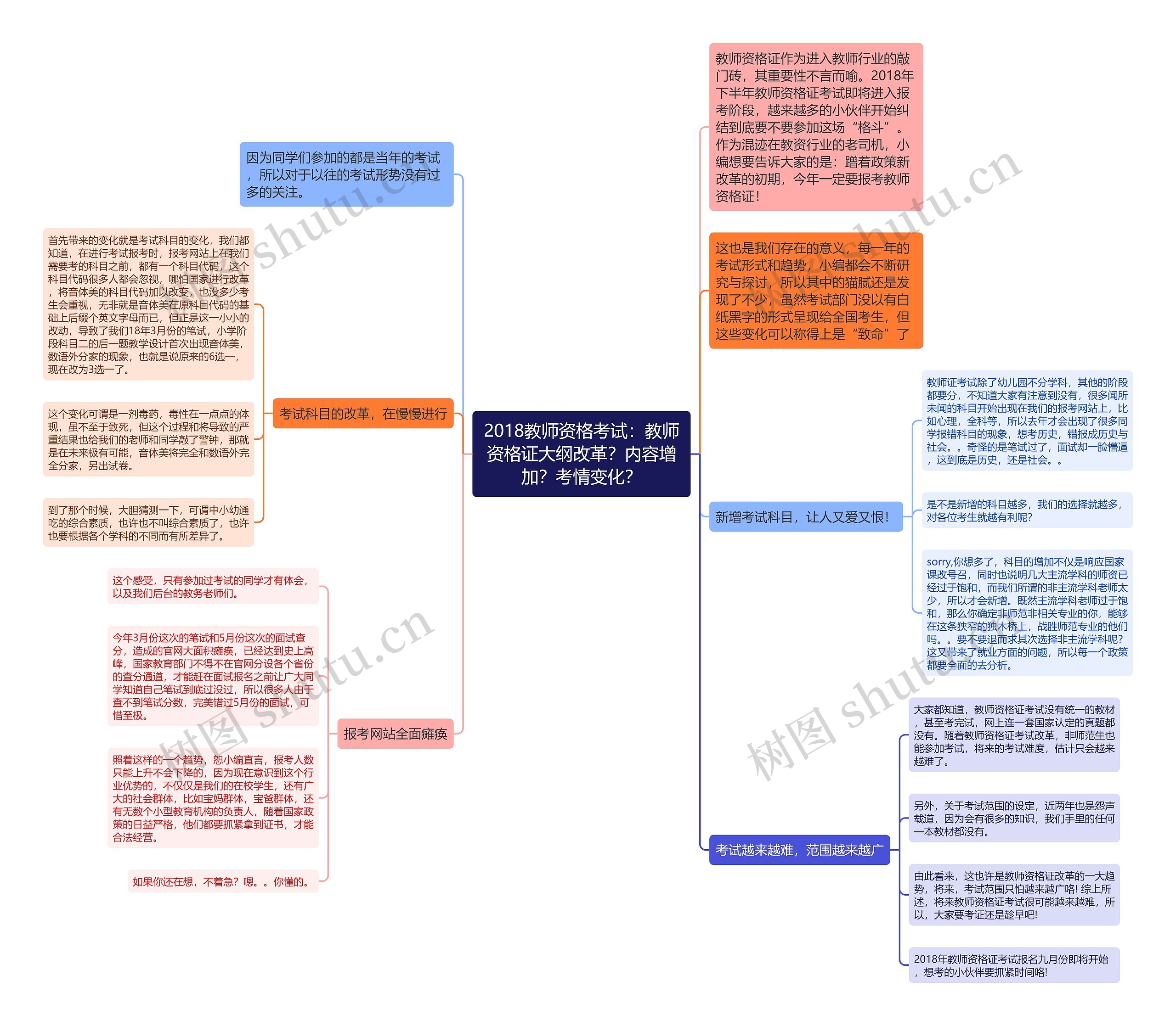 2018教师资格考试：教师资格证大纲改革？内容增加？考情变化？