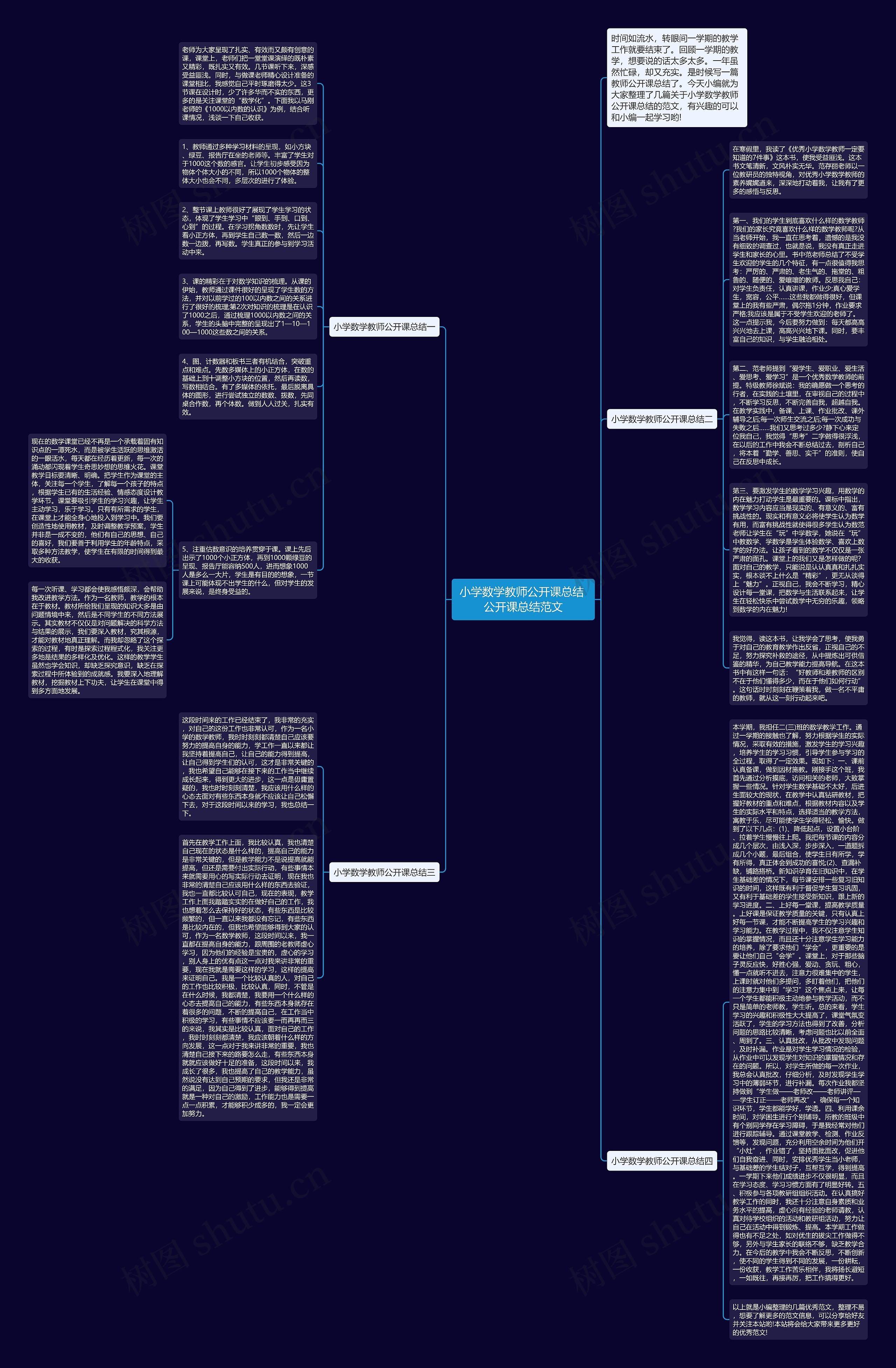 小学数学教师公开课总结 公开课总结范文思维导图