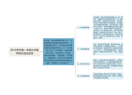 2010学年第一学期小学数学研训活动总结