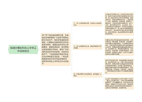 街道办事处科协上半年工作总结范文