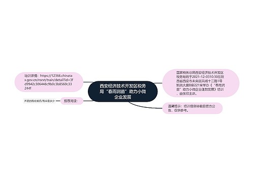 西安经济技术开发区税务局“春雨润苗”助力小微企业发展