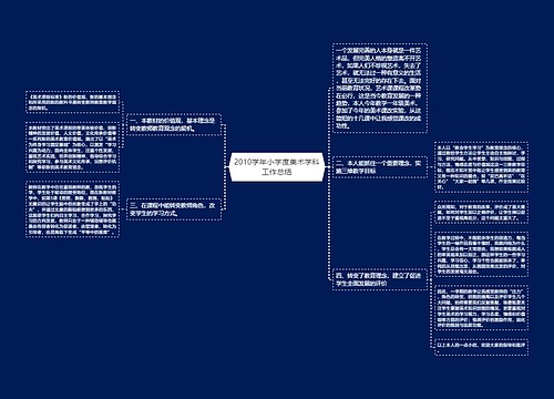 2010学年小学度美术学科工作总结