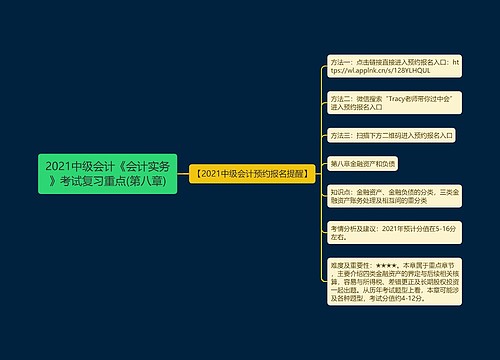 2021中级会计《会计实务》考试复习重点(第八章)