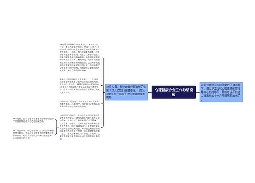 心理健康协会工作总结模板