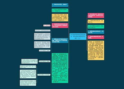 2018教师资格考试政治学科：政治学科总结与记忆技巧（九）