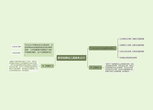 教师招聘幼儿高频考点33