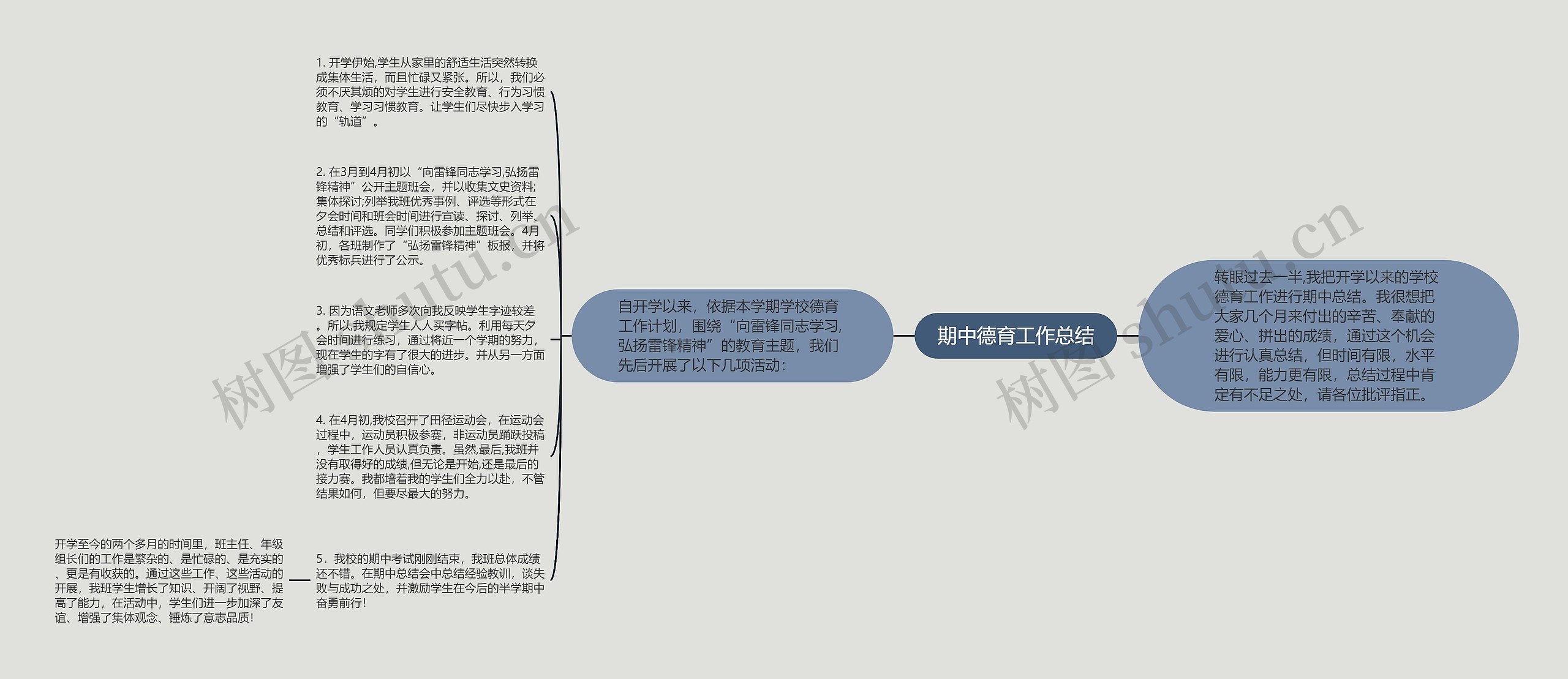 期中德育工作总结