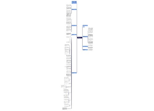 学校国际合作与交流处年终总结