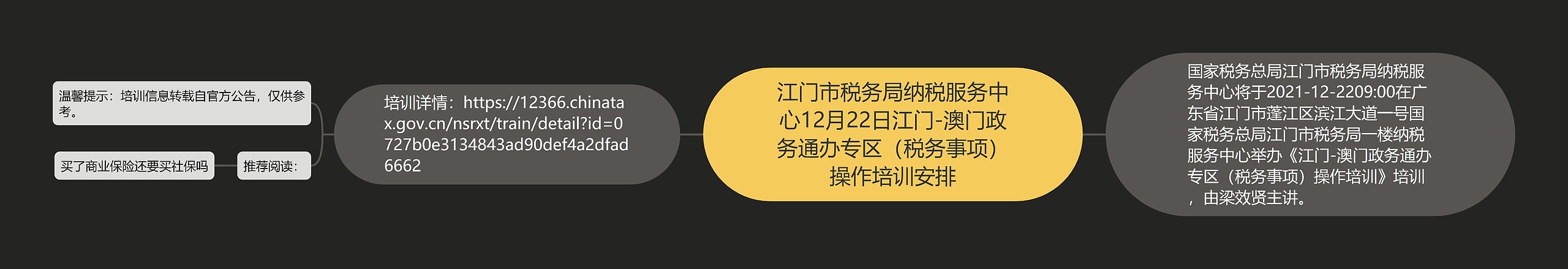 江门市税务局纳税服务中心12月22日江门-澳门政务通办专区（税务事项）操作培训安排思维导图