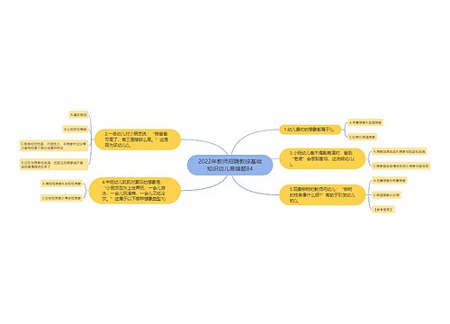 2022年教师招聘教综基础知识幼儿易错题84