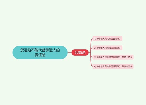 货运险不能代替承运人的责任险