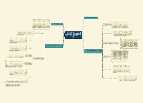 小学教育理论综合第八章第二节教学原则和教学方法