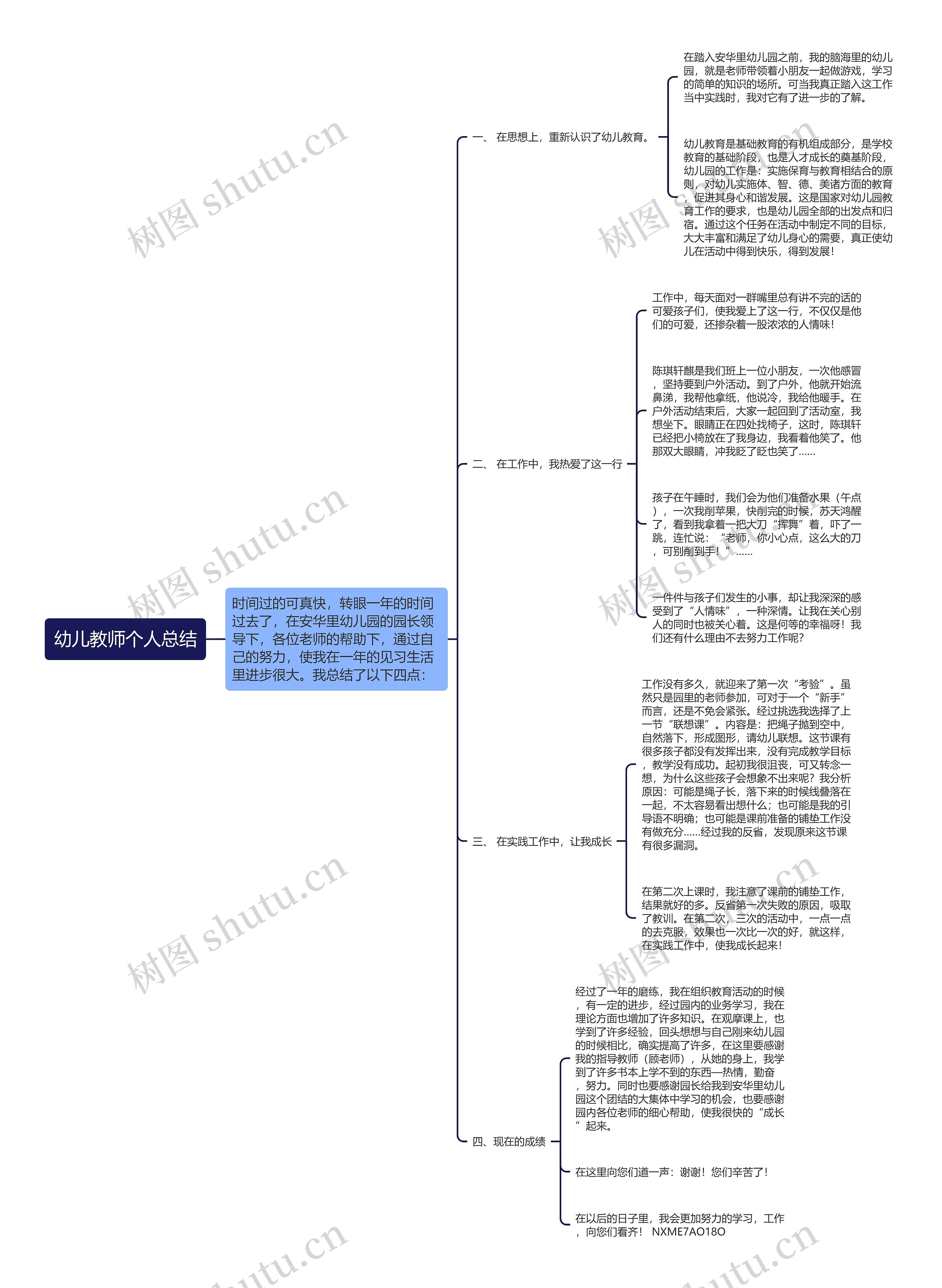 幼儿教师个人总结思维导图