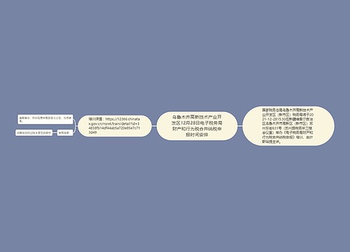 乌鲁木齐高新技术产业开发区12月28日电子税务局财产和行为税合并纳税申报时间安排