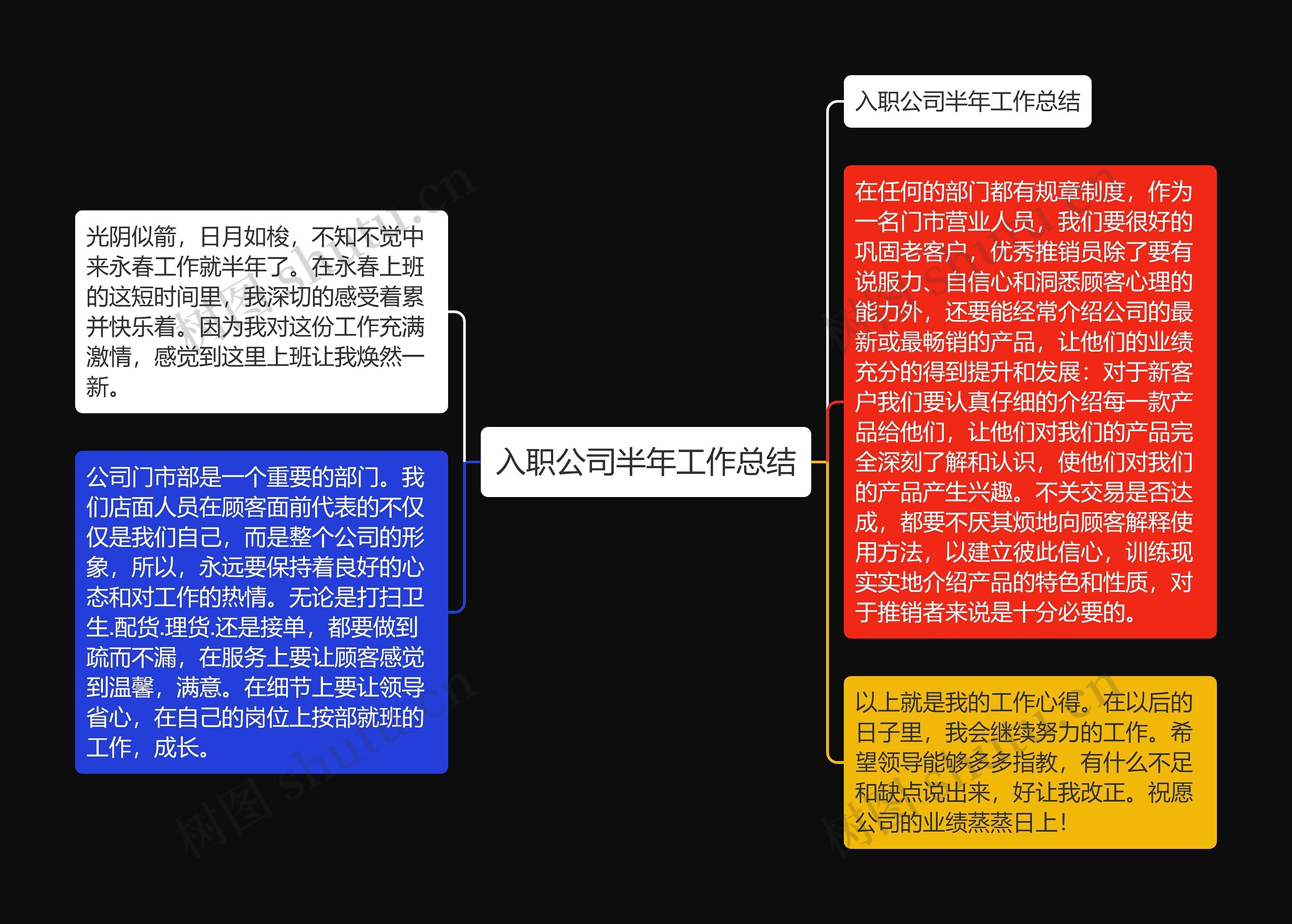 入职公司半年工作总结