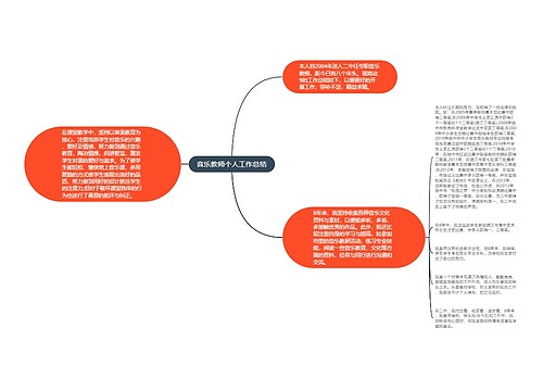 音乐教师个人工作总结