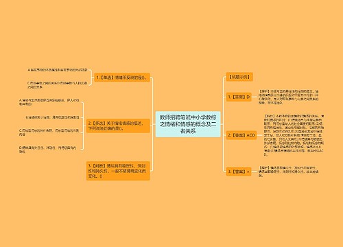 教师招聘笔试中小学教综之情绪和情感的概念及二者关系