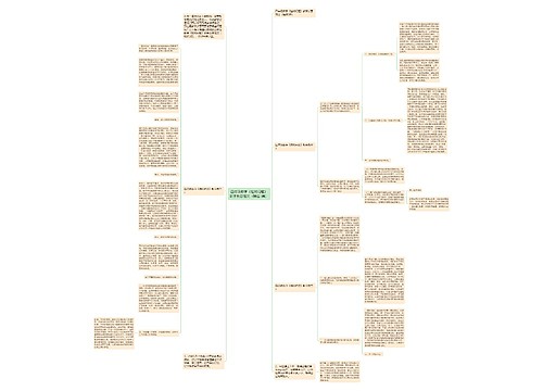 四年级数学《植树问题》教学反思范文（精选3篇）