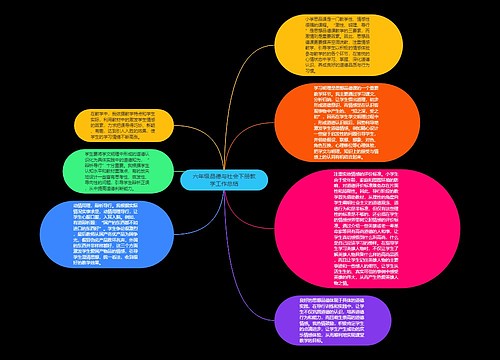 六年级品德与社会下册教学工作总结