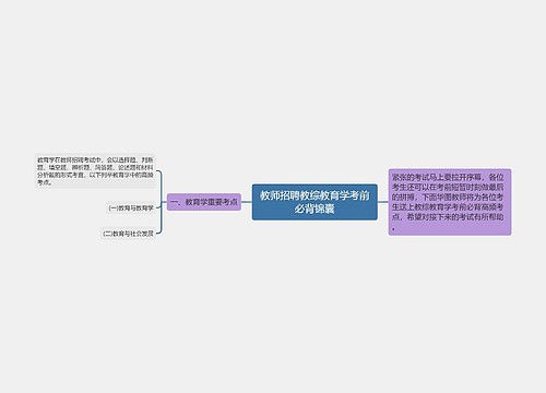 教师招聘教综教育学考前必背锦囊